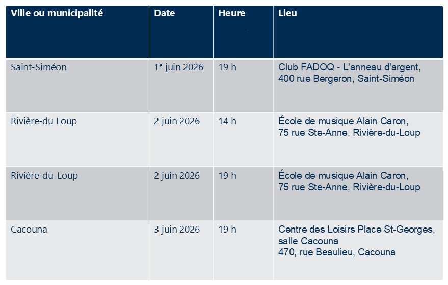 Horaire des rencontres